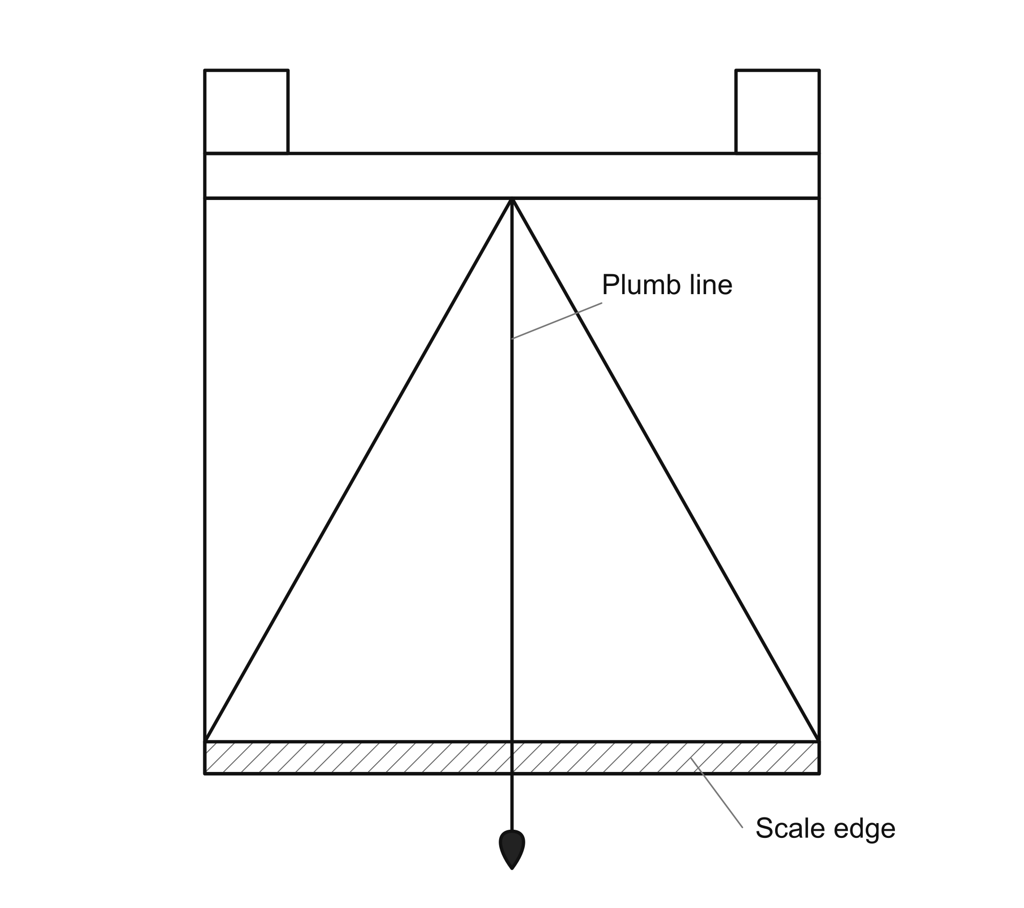 Rectangular plate with upper lugs, an internal triangle, and a central plumb line crossing the marked lower edge.