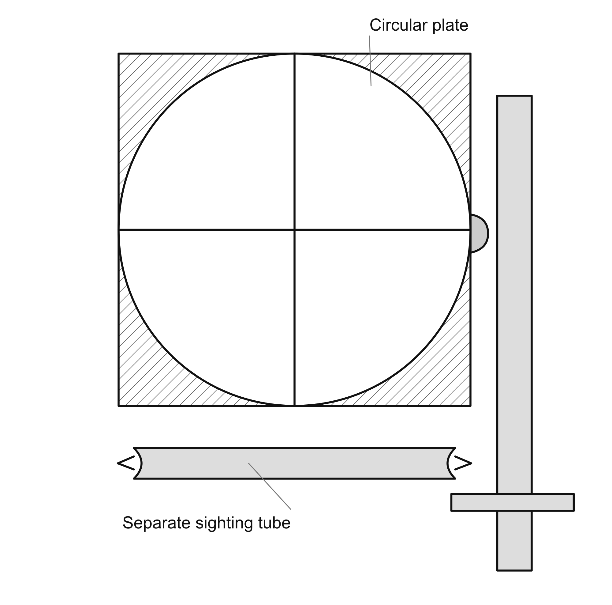A circle inscribed in a square, with perpendicular diameters and hatched corners. The supporting staff stands to the right and a separate tube is drawn beneath the plate.